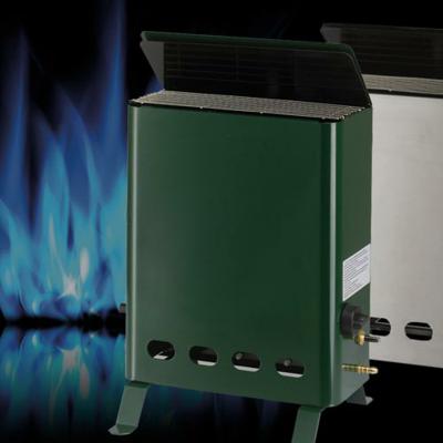 Greenhouse Gas Heaters